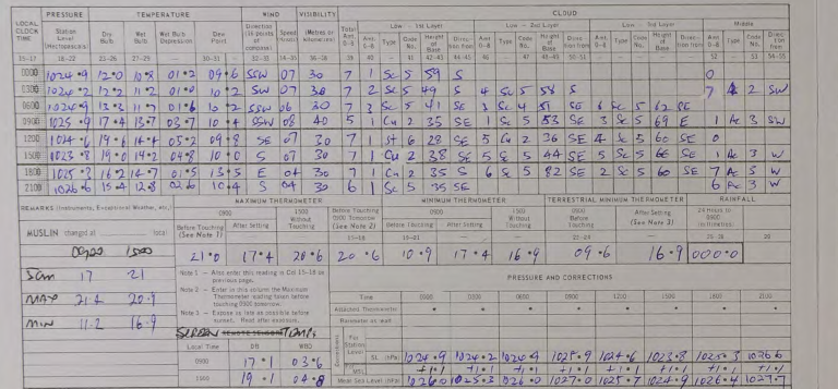 This is an extract from the Brisbane Airport Field Book. Temperatures as shown were recorded on 1st August 2019.
